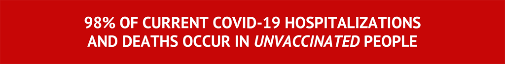 98% of current COVID-19 hospitalizations and deaths occur in unvaccinated people